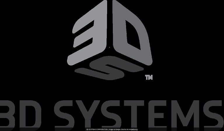 DDD Shareholders Revolt? Director Vote & Depressed Price Shakeup Revealed.