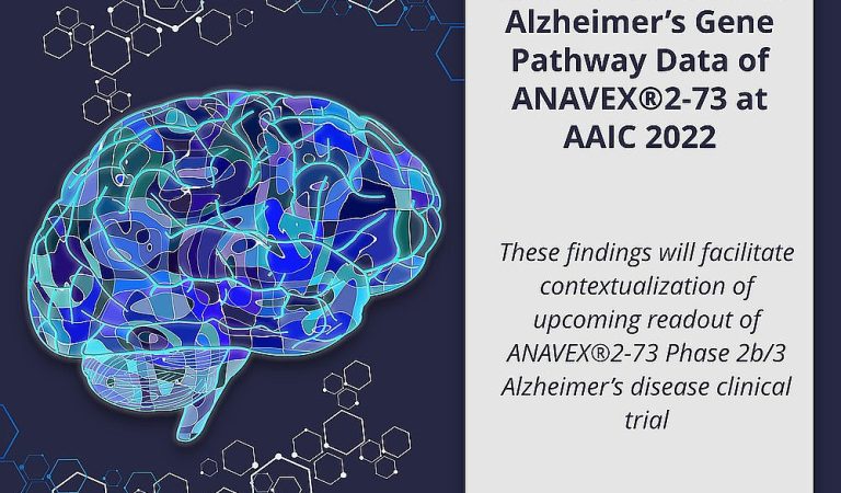 AVXL’s Q2 Filing: EMA Nod & Positive Trials. So Why the HOLD Rating? 🤔