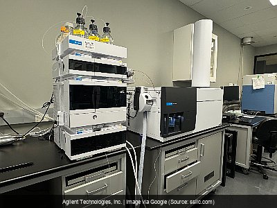 Agilent Ignites Transformation: New Board, New Bylaws. Bullish or Bear Trap?