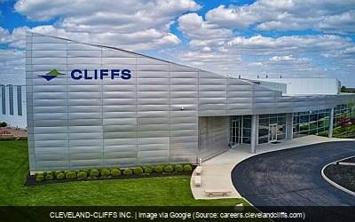 CLF Power Play: Board Locked In, But Will the “Hold” Rating Hold Back Gains?