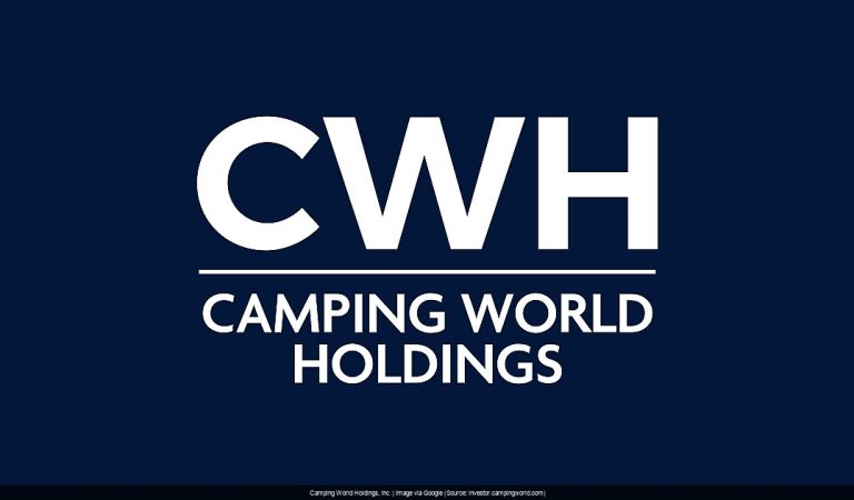 CWH Just Rewrote the Rules: Diamond Hands or Paper Tiger Move?  SEC Filing Decoded.