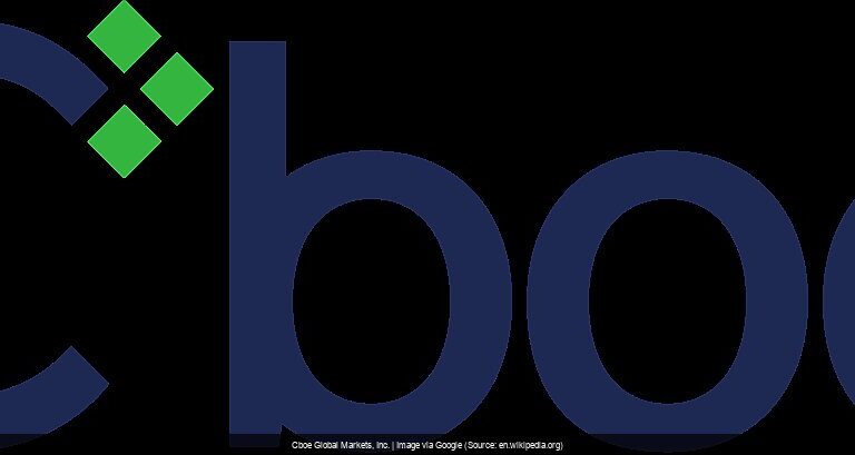 CBOE’s Succession Surprise: CEO Power Grab or Strategic Shift? Decoding the 8-K Tea Leaves.
