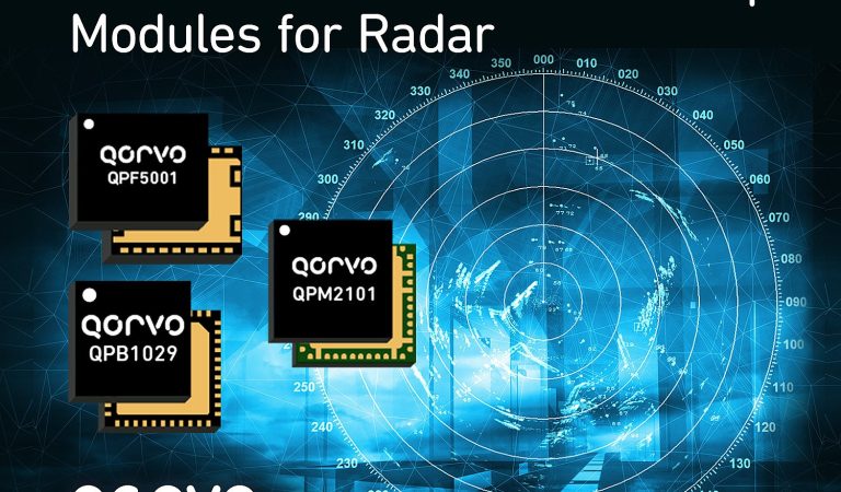 QRVO Board Shakeup: Starboard’s Feld Joins – Is a Turnaround Coming?