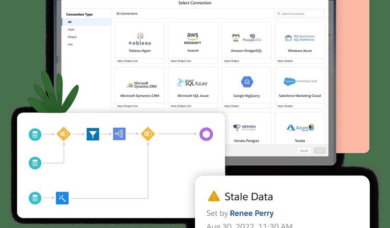 CRM Gobbles Up Informatica for $8B: Genius Play or Desperate Gamble?