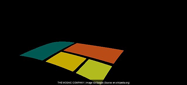Mosaic’s Power Move: Decoding the $2.5B Credit Upgrade & What It Means for Your Portfolio