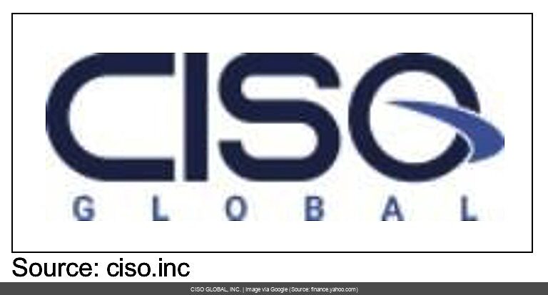 CISO Dodges Delisting Bullet: SEC Filings Whisper of a Turnaround – Or a Trap?