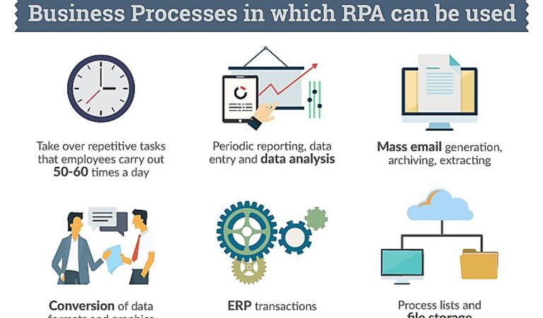 PATH: Hold Your Horses. New SEC Filings Reveal a Mixed Bag for Automation Giant. PATH: Hold Your Horses. New SEC Filings Reveal a Mixed Bag for Automation Giant.